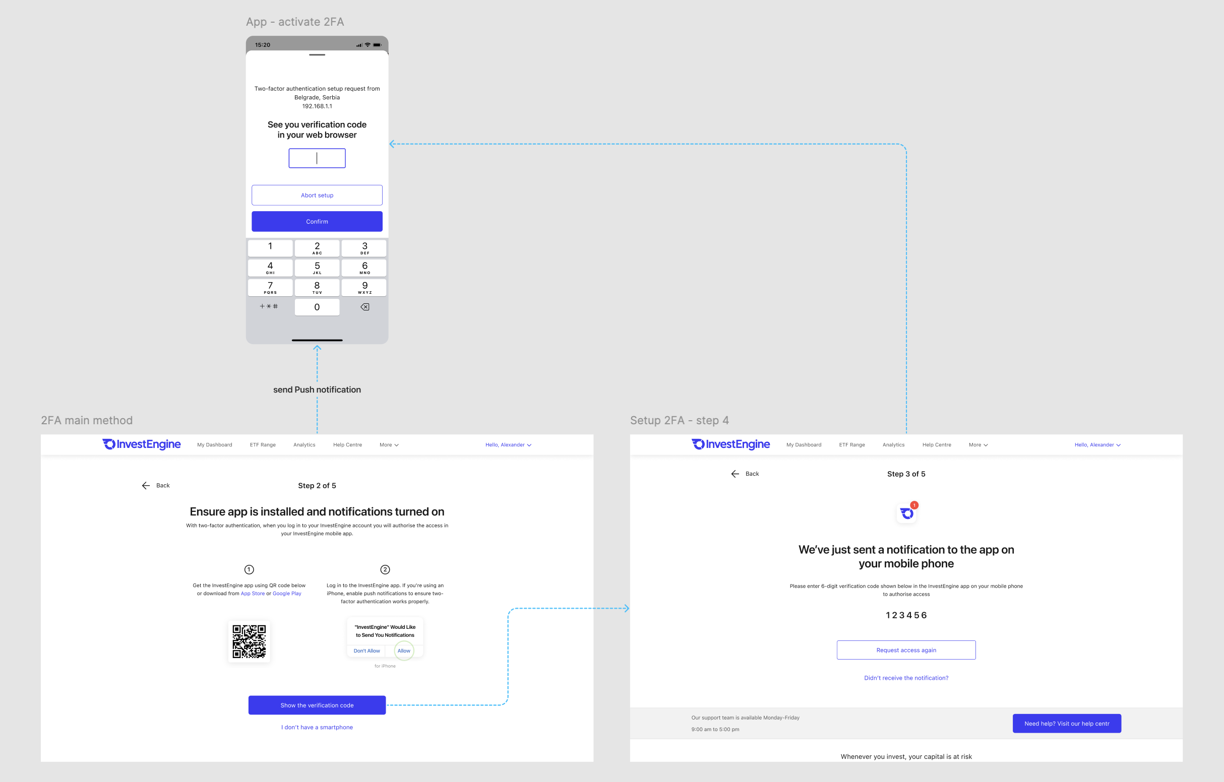 Intermediate solution: on step 2 the user presses Show the verification code, step 3 shows a 6-digit code in the browser, and the app asks to enter the code shown in the web browser