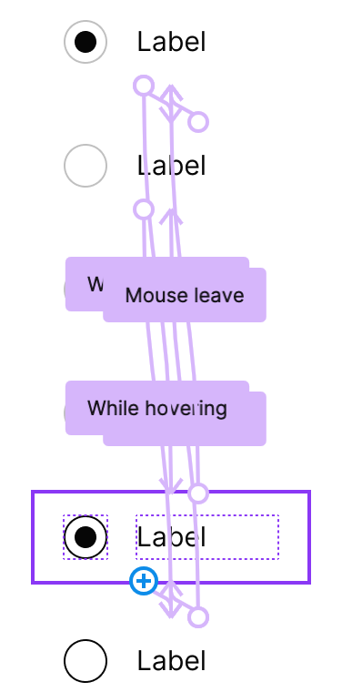 Связи прототипа радиокнопки: состояния mouse leave и while hovering