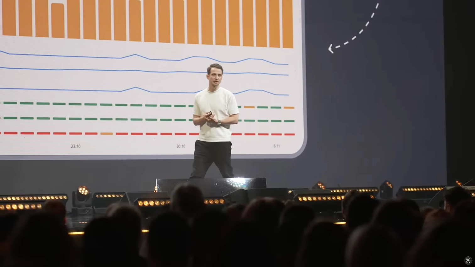 Alexander Matchugovsky on stage at the Yandex Market partner conference presenting the sales calendar timeline