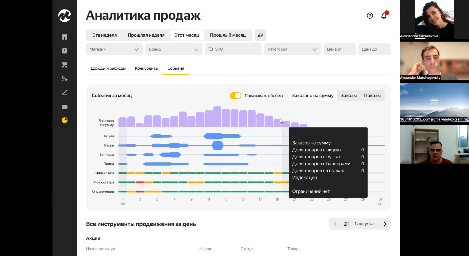 Video call with a Yandex Market seller testing the second version of the events calendar: revenue bars with promotion volumes shown on the timeline and a tooltip with the share of products in promotions, boosts, banners and shelves